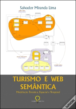 Capa do artigo Turismo e Web Semântica