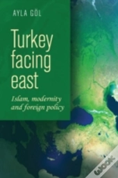 Turkey Facing East
