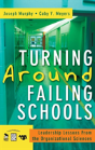 Turning Around Failing Schools - Preview