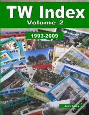 Capa do artigo Tw Index Volume 2
