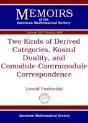Two Kinds Of Derived Categories, Koszul Duality, And Comodule-Contramodule Correspondence - Preview