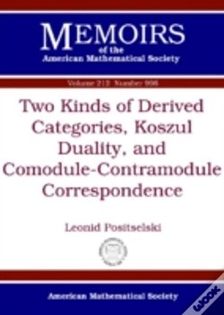 Capa do artigo Two Kinds Of Derived Categories, Koszul Duality, And Comodule-Contramodule Correspondence