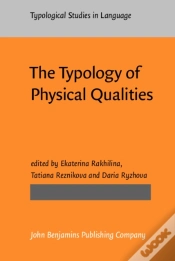 Capa do artigo Typology Of Physical Qualities