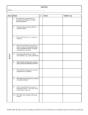 Ucc-Cl Assessment Booklets - Preview