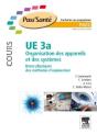 Ue 3(A) ; Organisation Des Appareils Et Des Systèmes - Preview