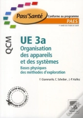 Ue 3(A) ; Organisation Des Appareils Et Des Systèmes ; Qcm