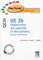 Ue3b ; Organisation Des Appareils Et Des Systèmes ; Qcm - Preview