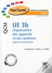 Ue3b ; Organisation Des Appareils Et Des Systèmes ; Qcm