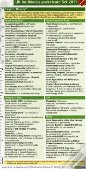 Uk Antibiotics Pc Set 2011
