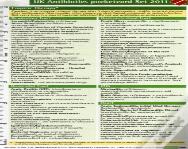 Uk Antibiotics Pc Set 2011