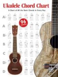 Ukulele Chord Chart
