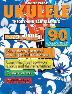 Capa do artigo Ukulele. Theory And Ear Training