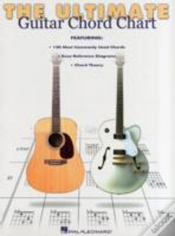 Capa do artigo Ultimate Guitar Chord Chart