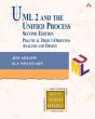 Uml 2 And The Unified Process - Preview
