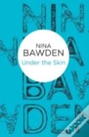 Under The Skin
