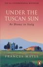 Under The Tuscan Sun - Preview