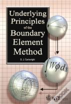 Underlying Principles Of The Boundary Element Method