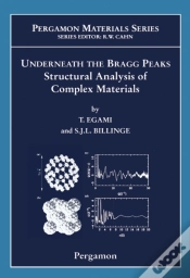 Capa do artigo Underneath The Bragg Peaks