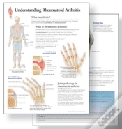 Capa do artigo Understanding Arthritis Study Set Replacement Pads