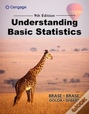 Capa do artigo Understanding Basic Statistics