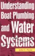 Understanding Boat Plumbing And Water Systems