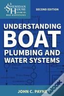 Understanding Boat Plumbing And Water Systems