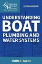 Understanding Boat Plumbing And Water Systems - Preview