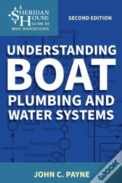 Capa do artigo Understanding Boat Plumbing And Water Systems