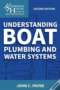 Capa do artigo Understanding Boat Plumbing And Water Systems