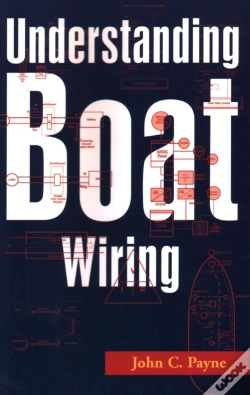Capa do artigo Understanding Boat Wiring