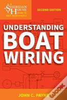 Understanding Boat Wiring