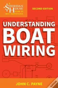 Capa do artigo Understanding Boat Wiring