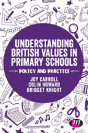 Understanding British Values In Primary Schools - Preview