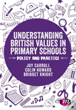 Capa do artigo Understanding British Values In Primary Schools