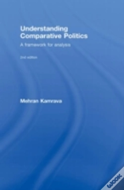 Capa do artigo Understanding Comparative Politics
