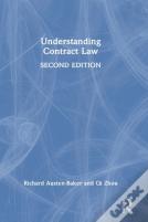 Understanding Contract Law