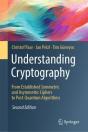 Understanding Cryptography - Preview