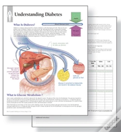 Capa do artigo Understanding Diabetes Study Set Replacement Pads