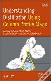 Capa do artigo Understanding Distillation Using Column Profile Maps