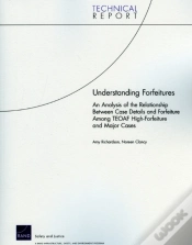 Capa do artigo Understanding Forfeitures