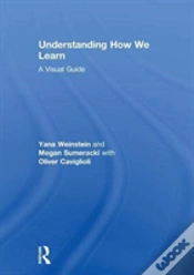 Capa do artigo Understanding How We Learn
