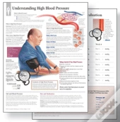 Understanding Hypertension Study Set Replacement Pads