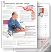Capa do artigo Understanding Hypertension Study Set Replacement Pads