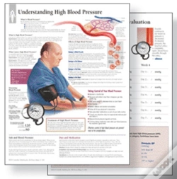 Capa do artigo Understanding Hypertension Study Set Replacement Pads