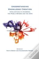 Understanding Knowledge Creation
