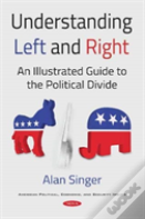Understanding Left And Right