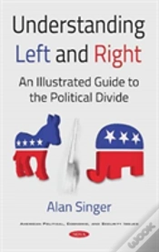 Capa do artigo Understanding Left And Right