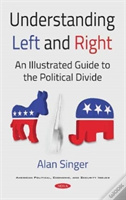 Capa do artigo Understanding Left And Right