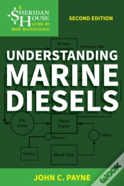 Capa do artigo Understanding Marine Diesels