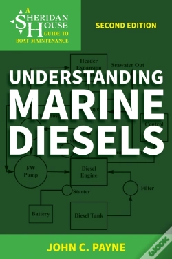 Capa do artigo Understanding Marine Diesels
